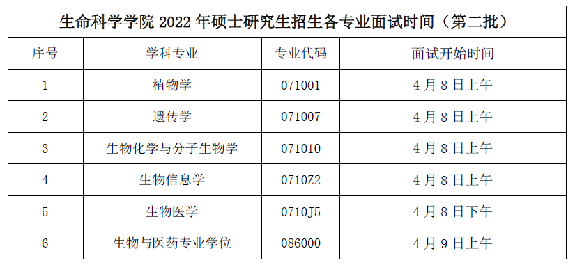 QQ图片20220401153723.png